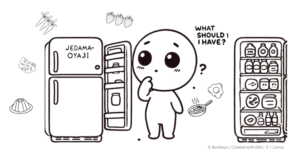 What should I have?” の意味と使い方を紹介する本文イラスト